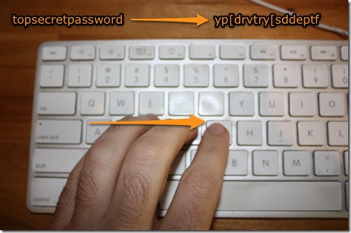 secret password wizard free download secret password wizard free download